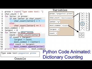 Animated Python: Dictionaries and Most Common Elements