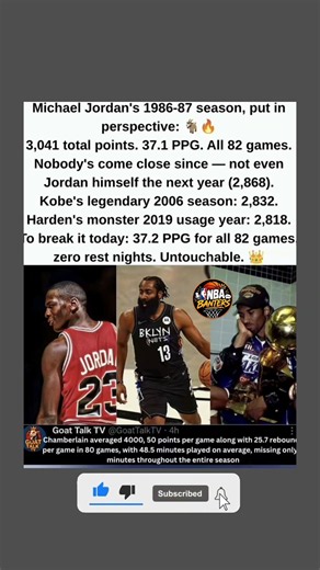 The Most UNTOUCHABLE Scoring Record In Modern NBA History?! 🤯💀#shorts #nba#michaeljordan