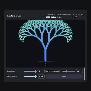 Gemini 现在可以将任何问题和复杂概念直接转化为可自定义的交互式可视化效果前往 Gemini 选择Pro 模型，然后让 Gemini “show me” 或 “help me visualize” 一个复杂概念，这样你就可以看到下面的效果⬇️