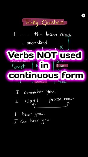 Understand vs Present Continuous: Common English Mistakes