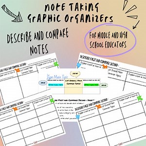 Describe First, Compare Second – A Smarter Alternative to the Venn Diagram