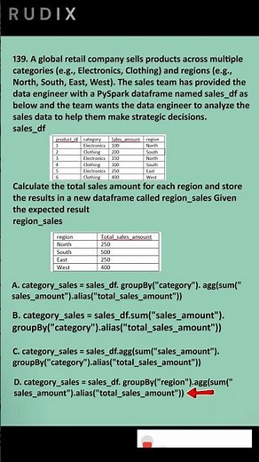 Databricks Certiﬁed Data Engineer Associate - Q 139 100% EXAM PASS