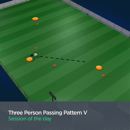 24K views · 192 reactions | Today's session is a three-person passing practice... 3️⃣‍ Learn more about this practice through the link in the comments. | SportSessionPlanner.com | Facebook