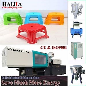 [Hot Item] Milacron Injection Molding