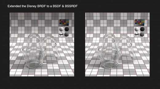 Extending the Disney BRDF to a BSDF and integrated SSS