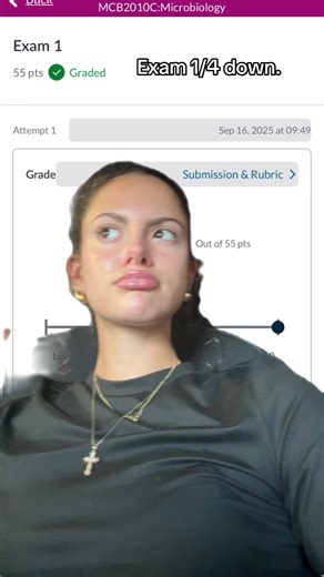 Effective Study Techniques for Microbiology Exams