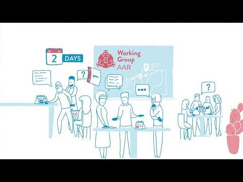 WHO After Action Reviews (AAR)