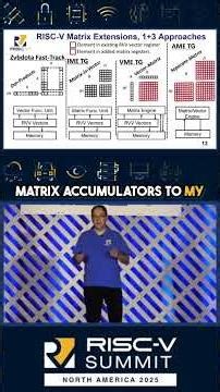 Matrix Extension Approaches