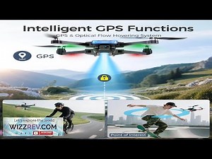 GPS Drones with 4K Camera for Adults with HD Screen on Controller Review