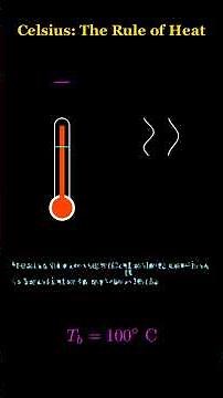 How do we measure heat? 🌡️ The Anders Celsius scale. #science #physics #thermodynamics #shorts
