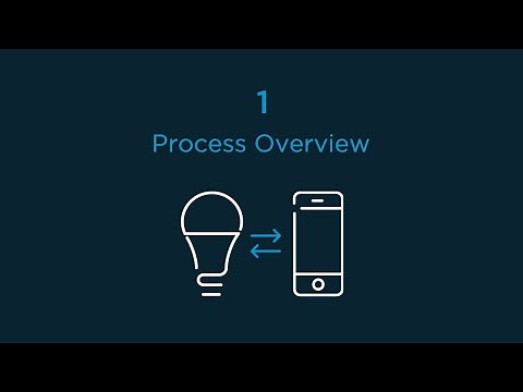 Pairing Process Overview