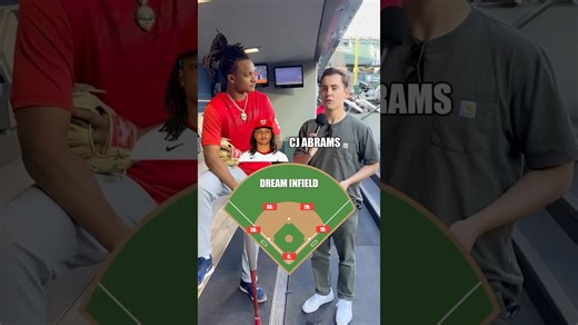 MLB All-Star builds his dream infield of players