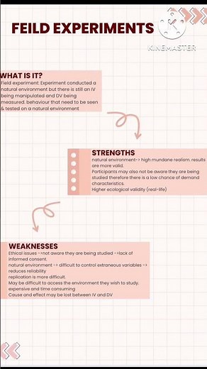 Field experiment | Psychology Edexcel A-level #psychology #alevel #edexcel #fieldexperiment