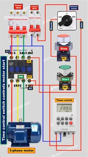 Timer Based Motor Start Control Wiring | automatic motor start wiring