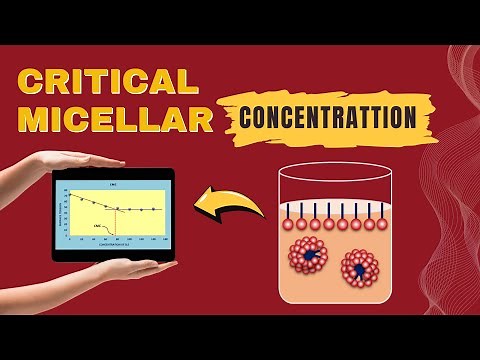 CMC in Surface Chemistry | Critical Micelle Concentration | Determination & Significance in Pharmacy
