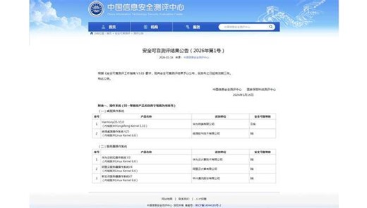 【LinuxTV】Harmony OS（内核1.11）已经通过安可测评（II级），鸿蒙即将大举整治信创体系套壳Linux