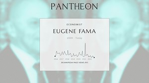 Eugene Fama Biography | Pantheon