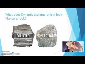 Dynamic Metamorphism Presentation