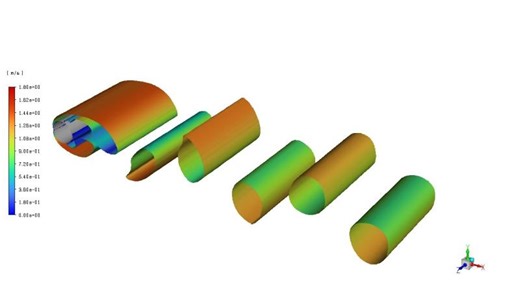 LES data visualisations using the Q-criterion for flow past a circular cylinder for Re 100. | Sofen Kumar Jena, PhD
