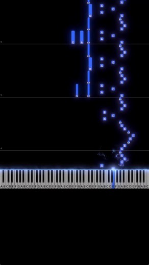 Experience Flows In You piano tutorial – Tony Ann (easy piano)