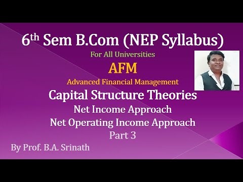 AFM 6th Sem B.Com - Capital Structure Theories - Net Operating Income Approach Problem No. 3