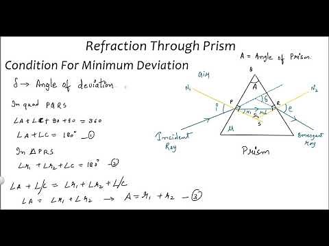 Derivation of Refractive Index for Minimum deviation Through Prism @Kamaldheeriya Maths easy