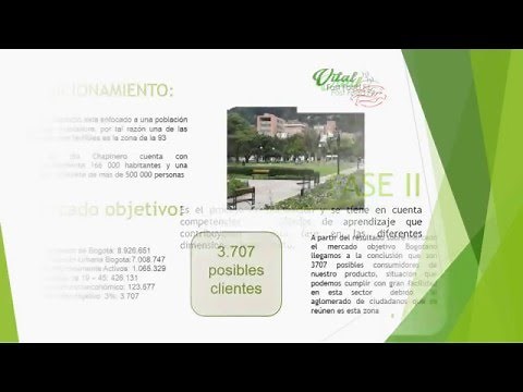 SENA - Modelo Presentación de Proyecto Productivo final