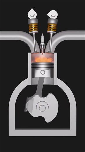 How an Internal Combustion Engine Works (Combustion Chamber Explained)