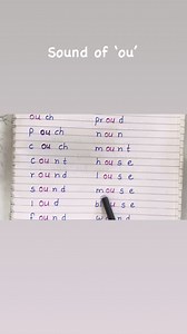 189K views · 2.5K reactions | Watch full video on our YouTube channel https://youtube.com/@geniusphonicsandgrammarcla1720?si=nAMom3xwAjrXKoFA | Genius Phonics and Grammar Classes | Facebook