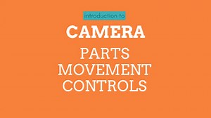 Camera Presentation: Cam Parts/Cam Movement, Cam Controls-3 Sections w/ reviews