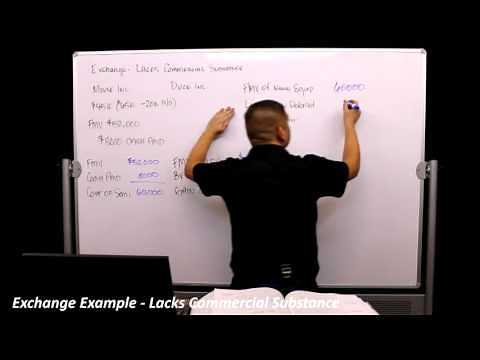 Intermediate Accounting - Part 3 - Exchange that Lacks Commercial Substance Example