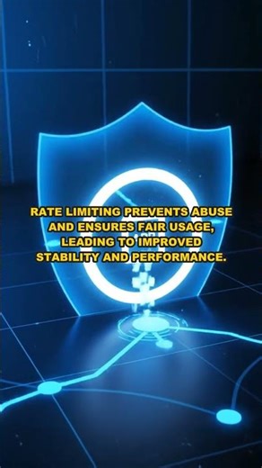 Understanding API Rate Limiting