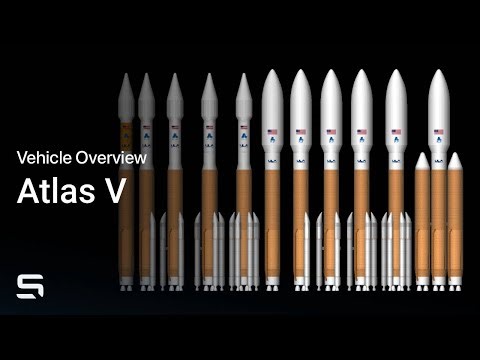 ULA's Atlas V | Vehicle Overview (Free Download!)