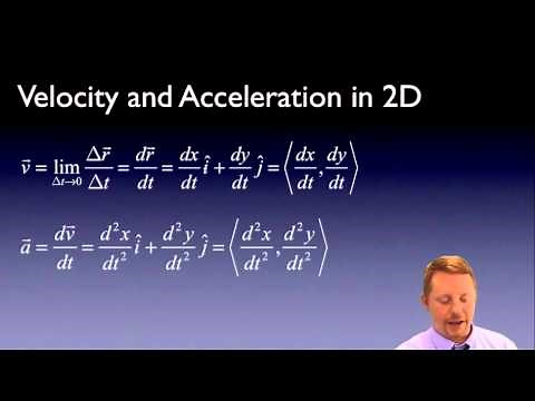 AP Physics C - 2D Motion