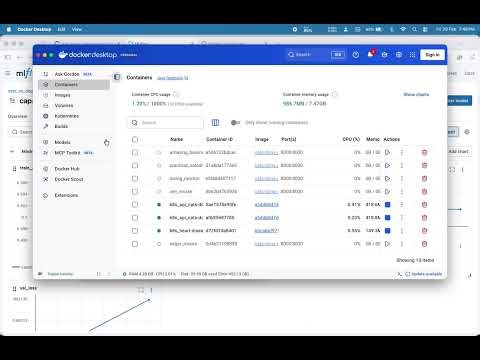 MLOps Pipeline Demo - Cat Dog Classification