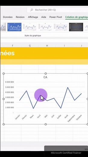 Comment lisser une courbe sur Excel