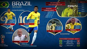 161K views · 5.5K reactions | Get to know Brazil ahead of the FIFA World Cup  | FIFA World Cup | Facebook