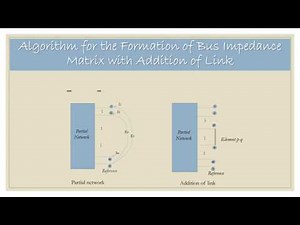 Algorithm for the Formation of Bus Impedance Matrix || Addition of Link
