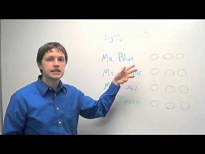 Cumulative Voting Explained