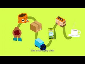 What is Fairtrade?