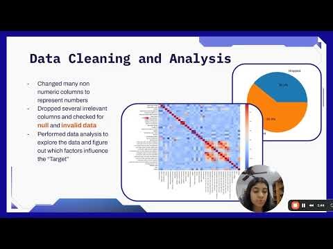 Endura Congressional App Challenge Submission (Avantika Jangeesh)