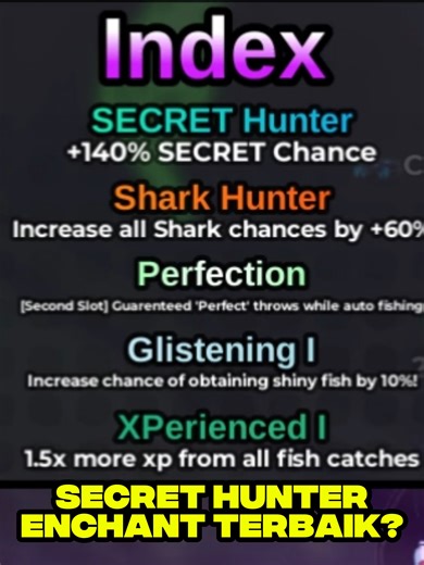 Bakal Op Kah Secret Hunter di Fish It?