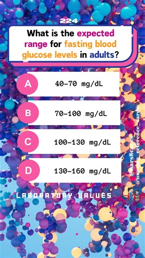 3.1K views · 64 reactions | What is the expected range for fasting blood glucose levels in adults? * * * #nurses #doctors #nursing #medical #nurseexam #NCLEX #nclexreview #nclexrn #registerednurse #medicaldoctor #medicine #studentlife #exam #exampreparation #nclexprep #nursingstudent #medicalstudent #RN #NMC #NGN #PNLE #NLE #USRN #RN #rnlife #nursinglife #fbreels #fypシ゚ @highlight @followers @everyone | Nursing Reference Cards | Facebook