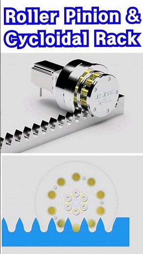 Roller Pinion & Cycloidal Rack Gear;롤러 피니언 앤 사이클로이드 랙 기어