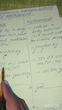 Difference Between Distance and Displacement | Easy Physics Explanation #education #knowledge #viral