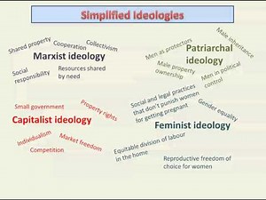 Ideology