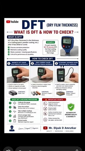 DFT #quality #automobile #qchybrid #youtubeshorts #tools