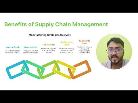 Benefits of Supply Chain Management in D365 SCM | Part 2
