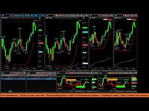 /ES /NQ Futures FREE LIVESTREAM / Buy Sell Alerts + Signals on November 19, 2025