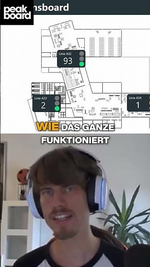 MQTT Produktionsdashboard erstellen: Live-Übersicht in Minuten! #mqtt #dashboard #windows